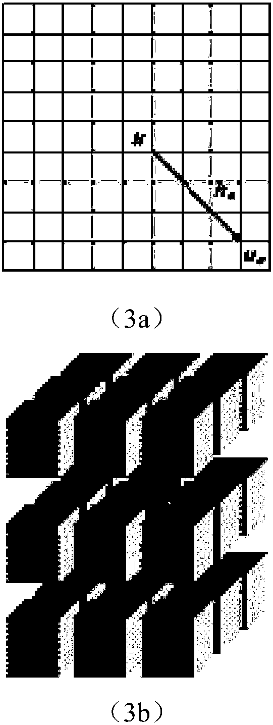 Wind power prediction method based on historical meteorological data and stochastic simulation