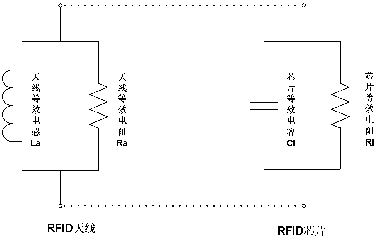 Broadband ultrahigh frequency electronic label and manufacturing method thereof