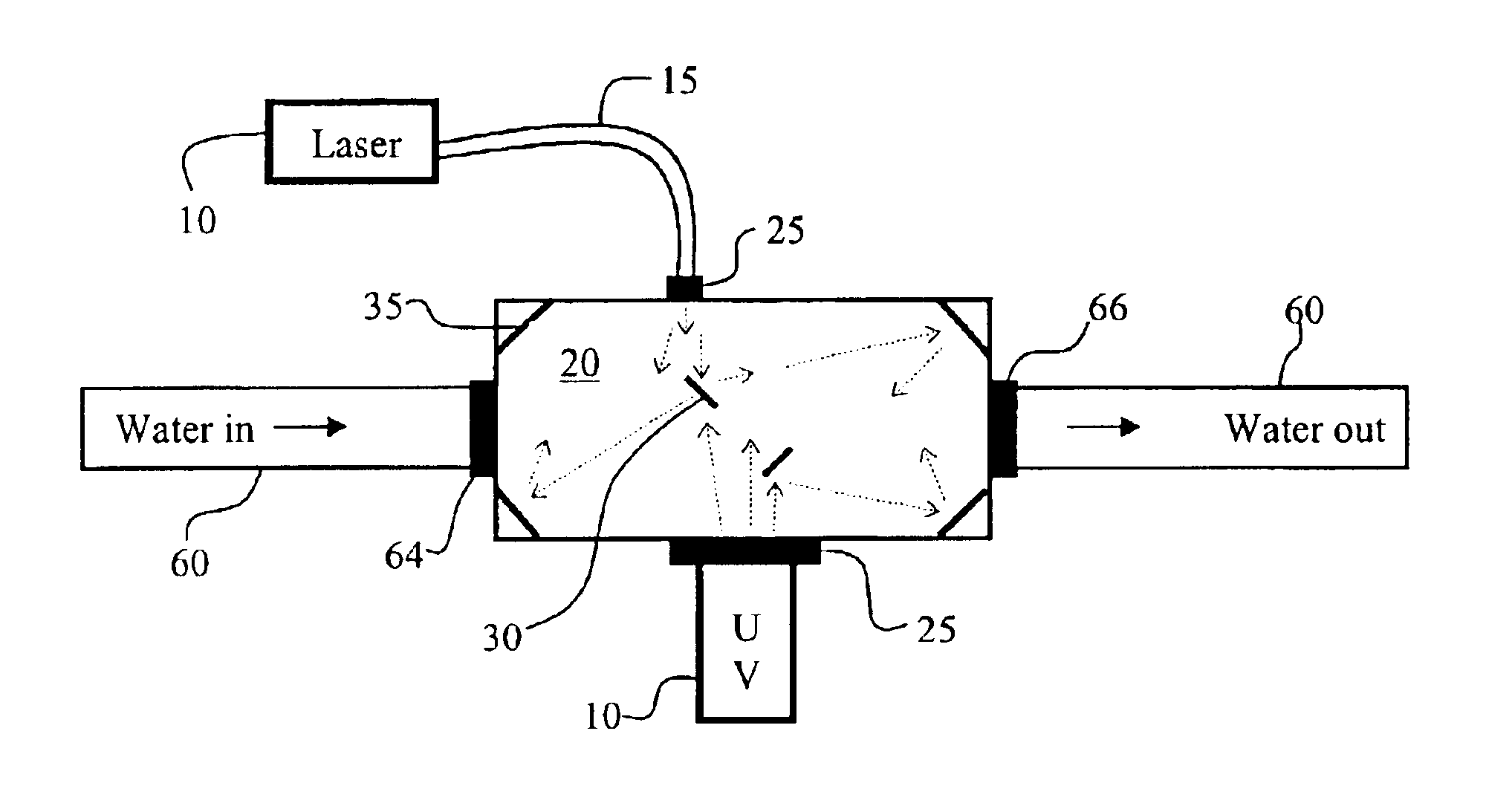 Laser water detection, treatment and notification systems and methods