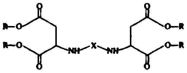 Aspartate polyurea adhesive and preparation method thereof