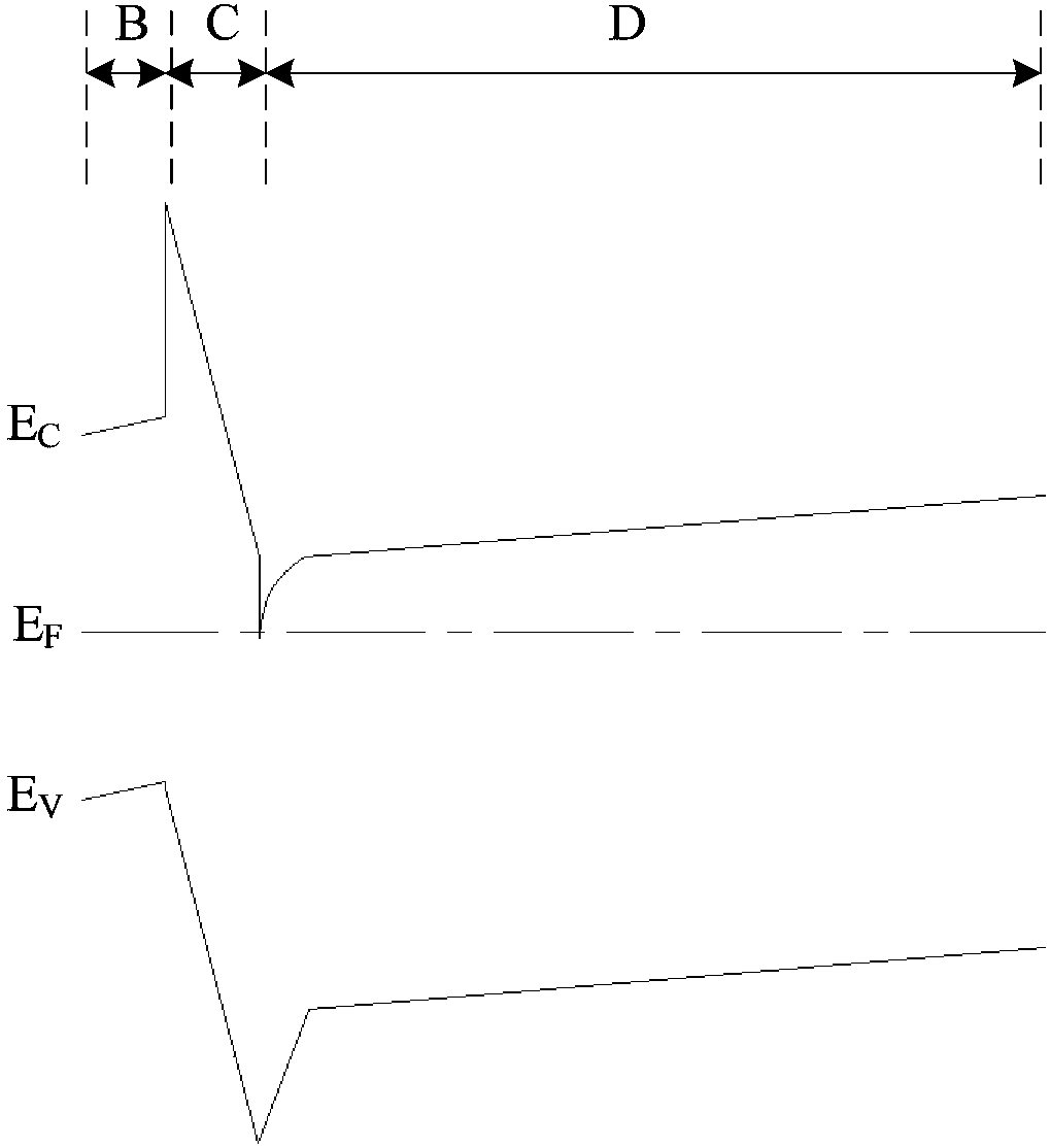 A field effect diode and its manufacturing method