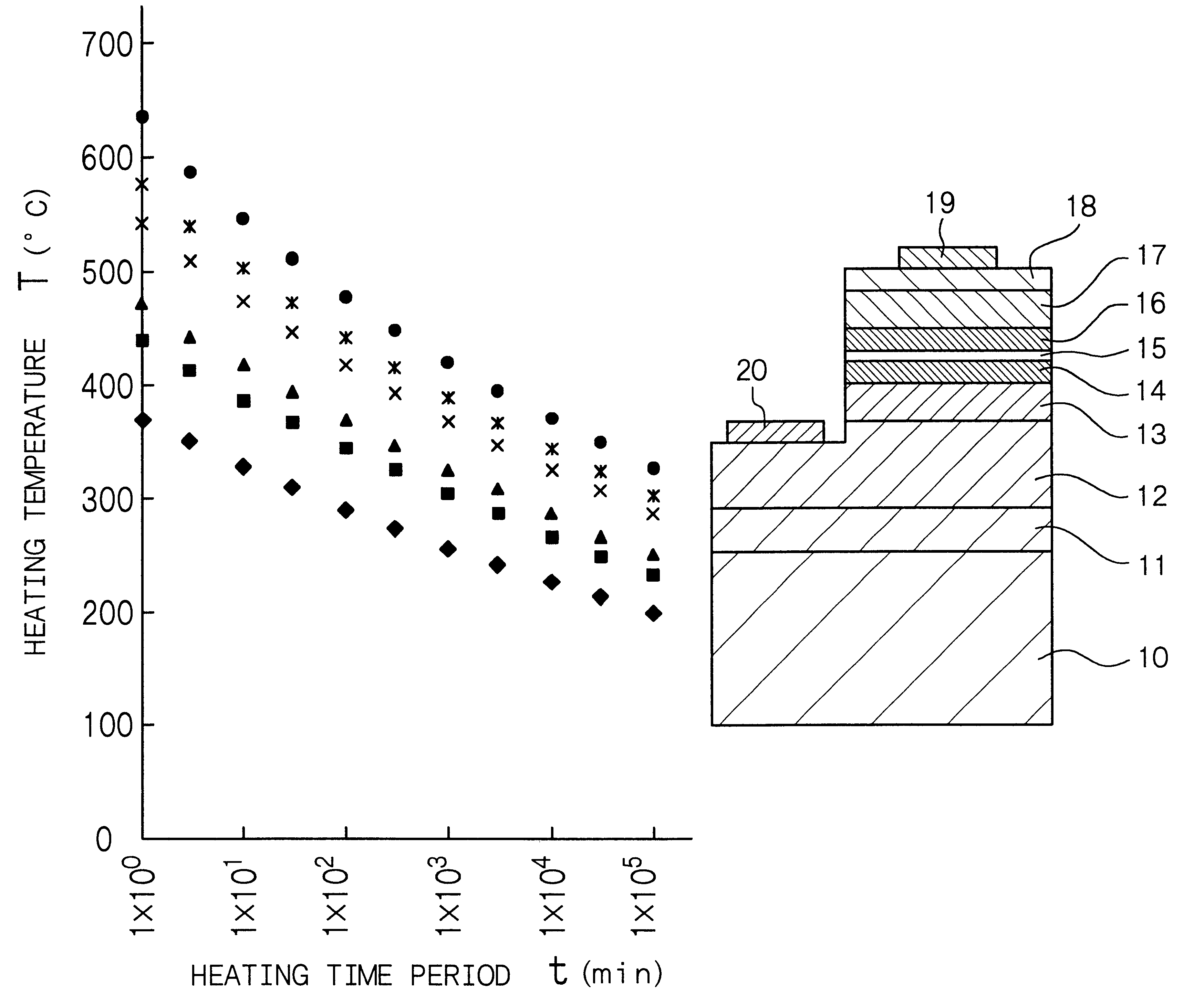 Method of heat-treating nitride compound semiconductor layer and method of producing semiconductor device