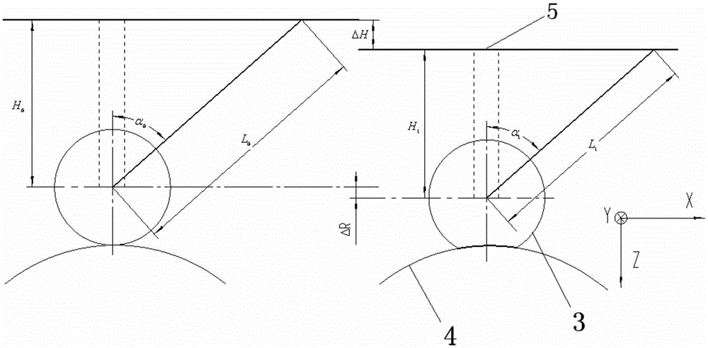 Apparatus of measuring aircraft landing gear wheel shaft end position and measurement method thereof