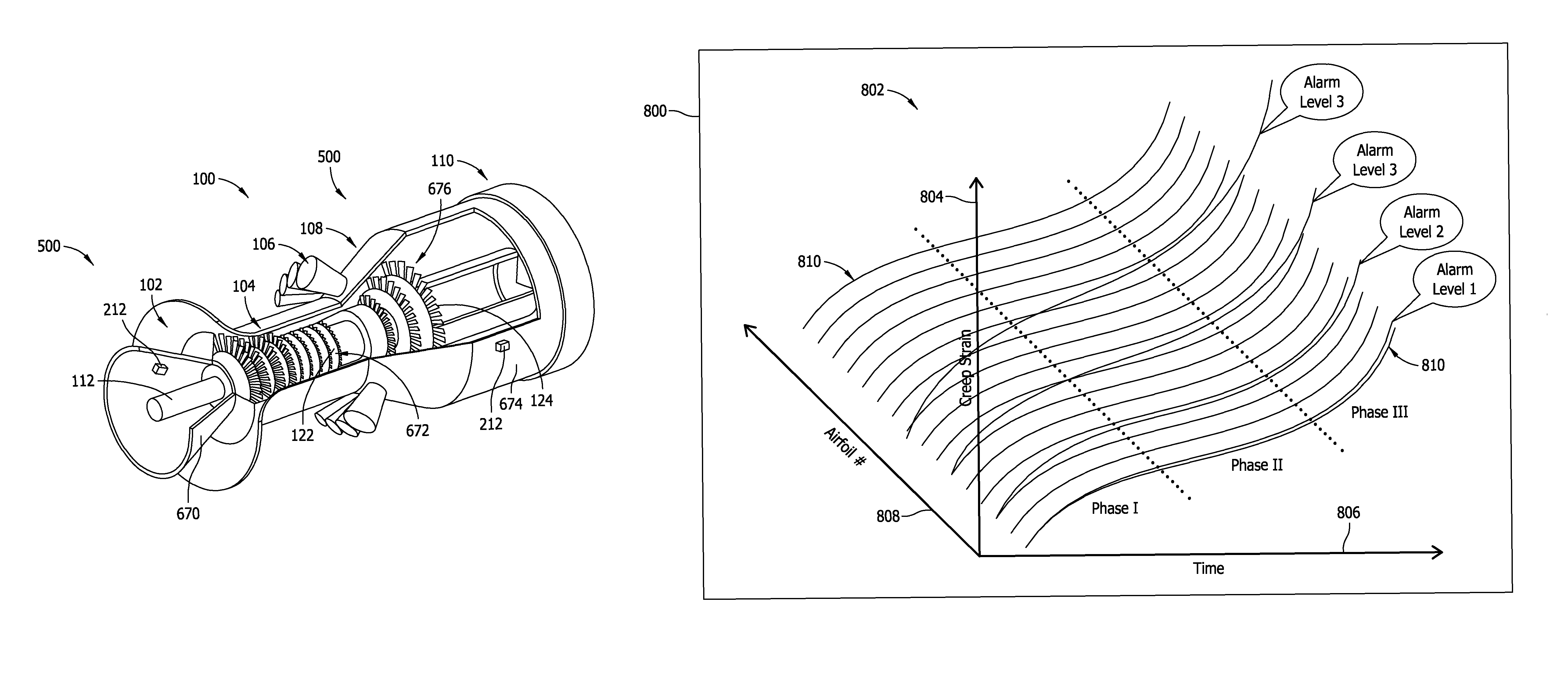 Creep life management system for a turbine engine and method of operating the same