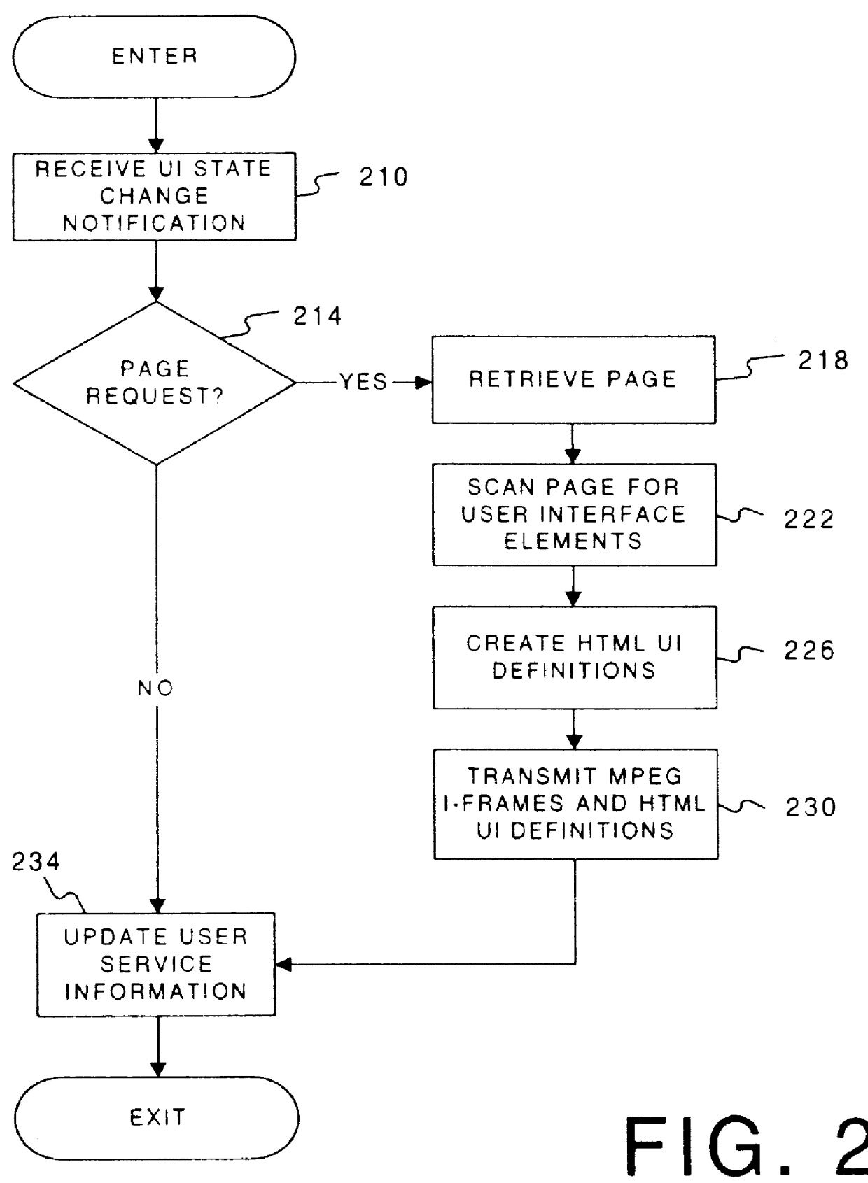 System for transmitting network-related information where requested network information is separately transmitted as definitions and display information