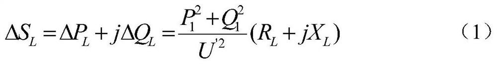 Line loss calculation method based on multi-source data fusion