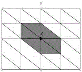 Method for establishing complex geologic model quickly