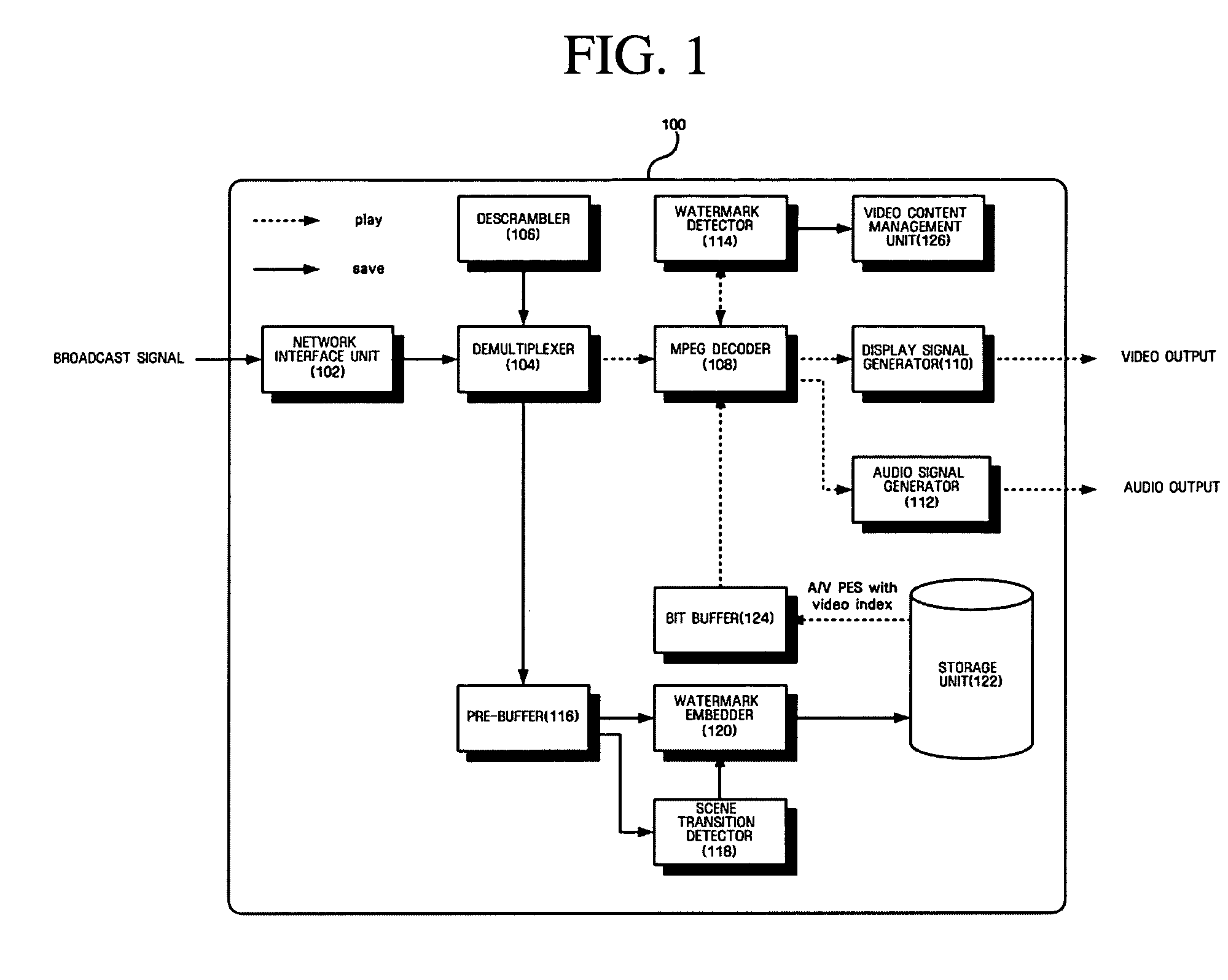 Video watermarking method and apparatus, and video content protecting method and apparatus using video watermarking