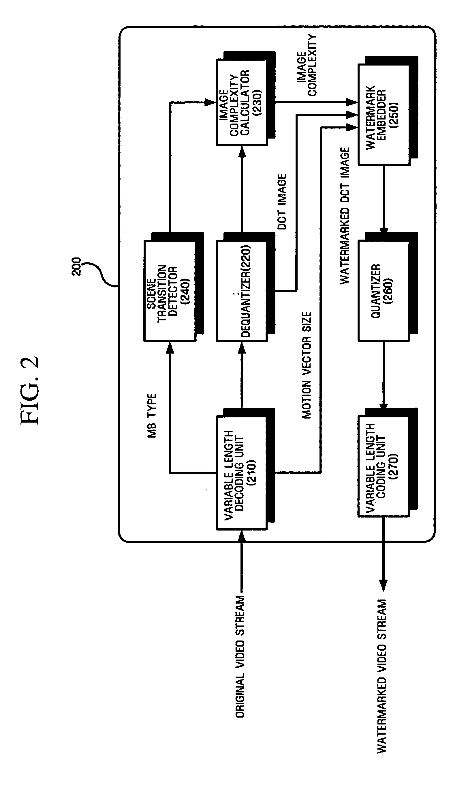 Video watermarking method and apparatus, and video content protecting method and apparatus using video watermarking