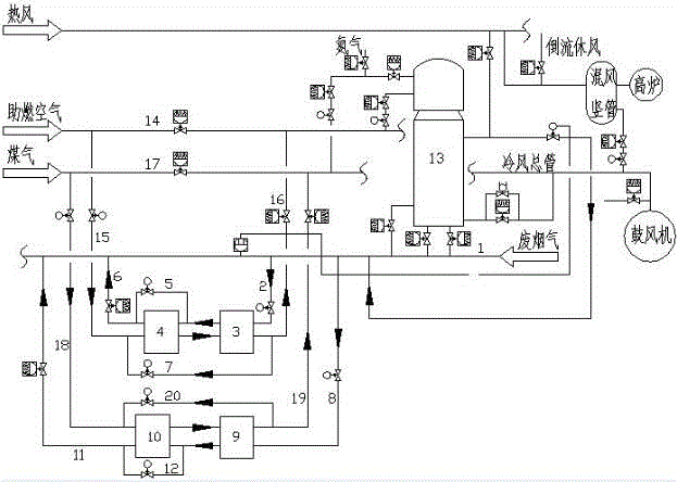 Device and process for utilizing waste heat of waste flue gas of hot-blast stove