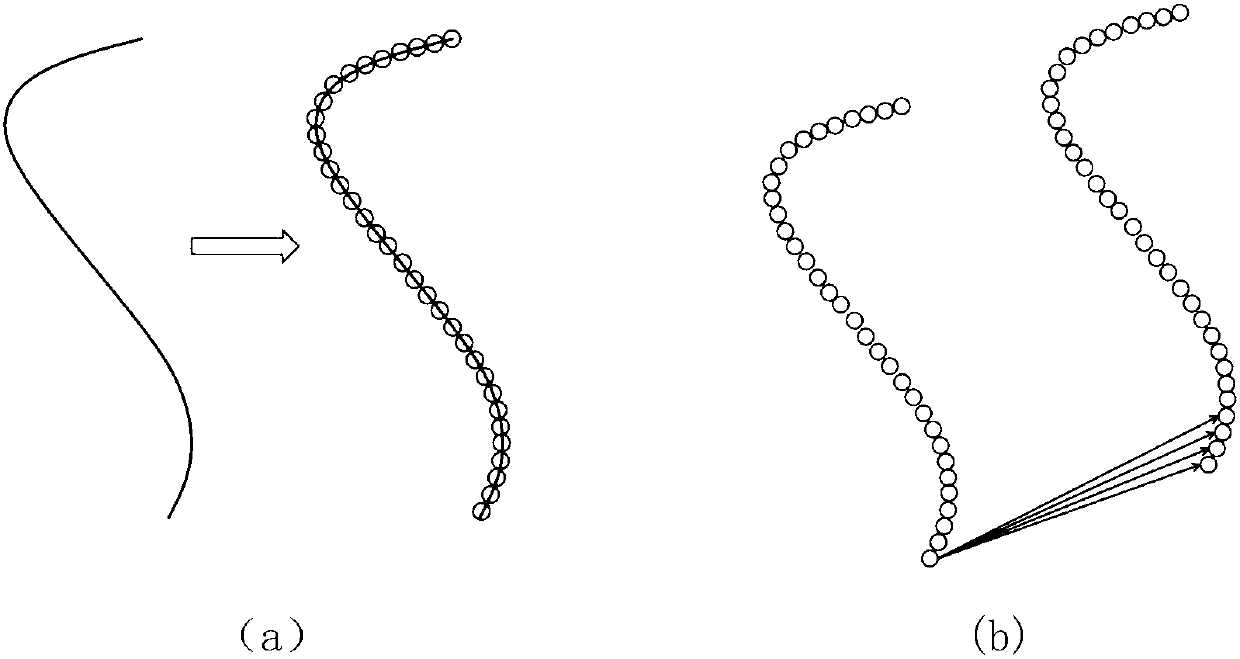 Automatic culture relic fragment splicing method based on adaptive neighbor matching