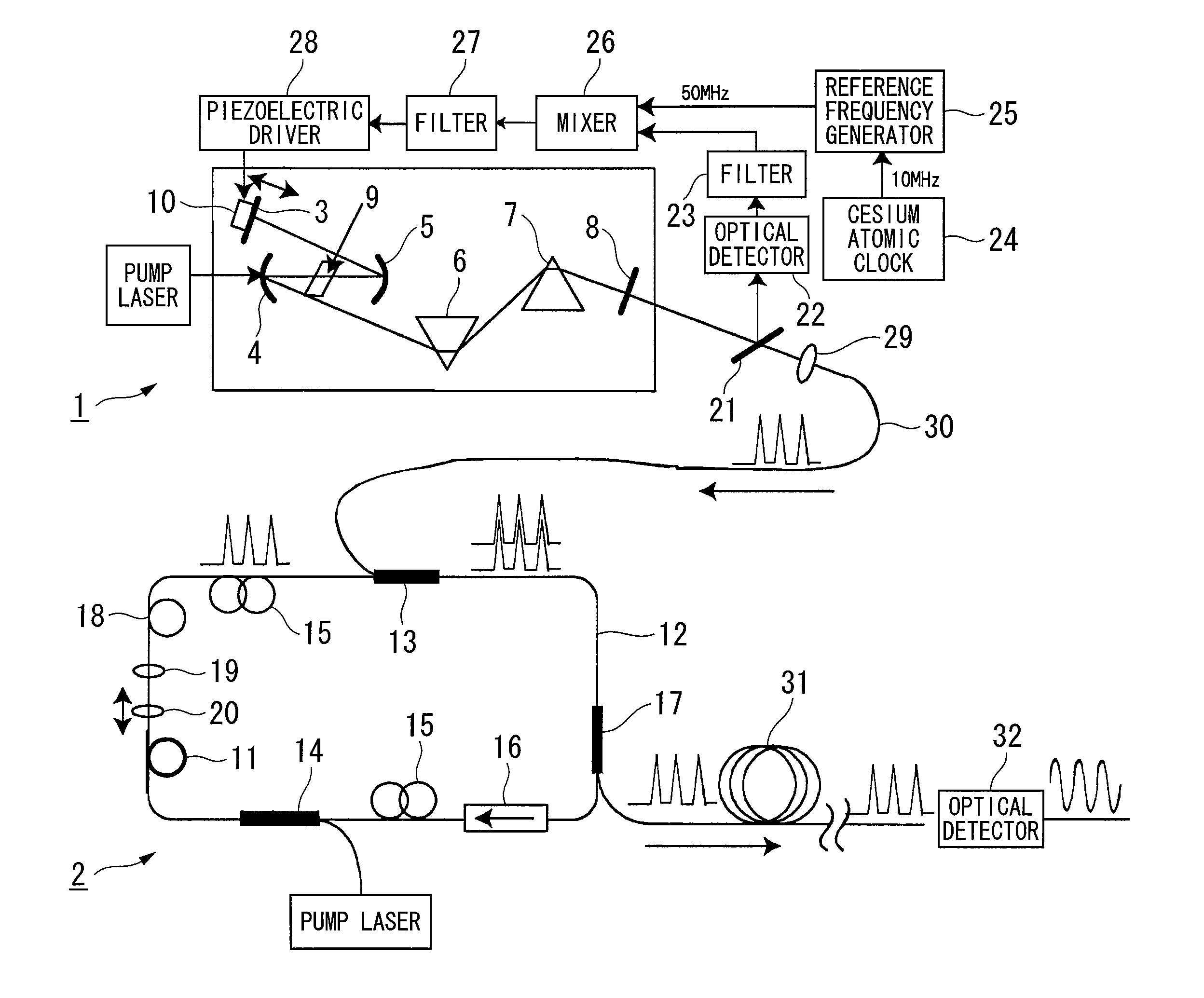 Clock transfer device