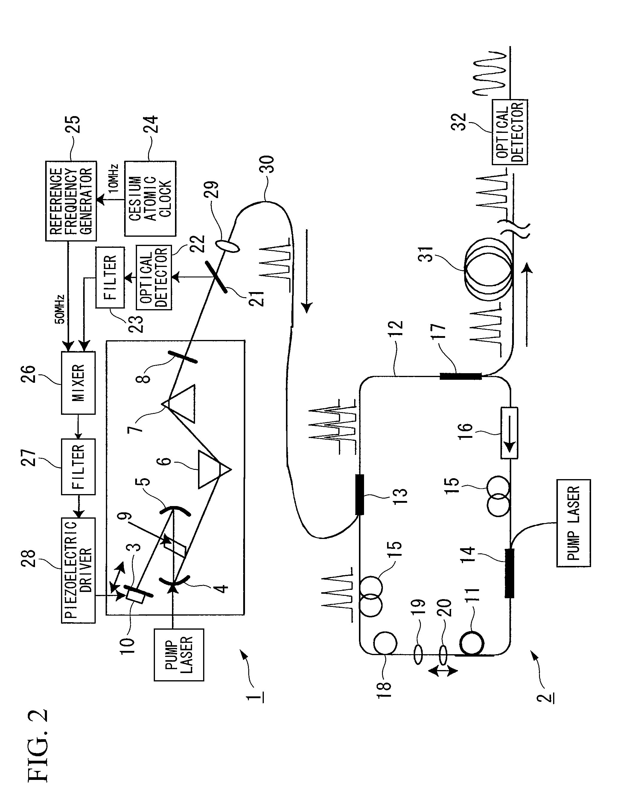 Clock transfer device