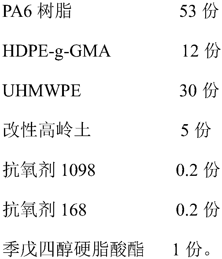 Light-weight, high-toughness and low-water-absorption-ratio ultra high molecular weight polyethylene/nylon 6 micro-foaming composite material and preparation method thereof