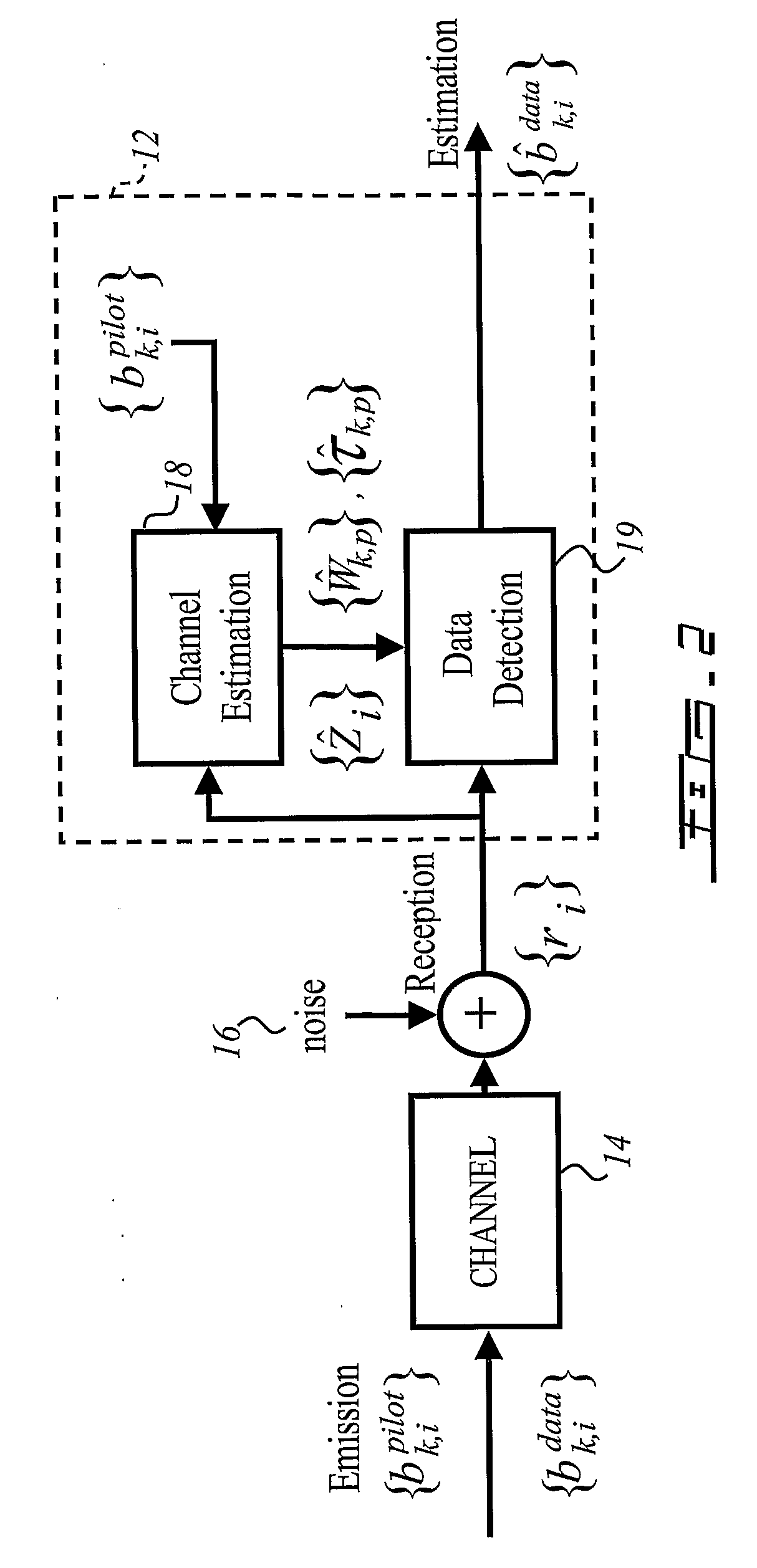 Method and System For Multi-User Channel Estimation in Ds-Cdma Systems