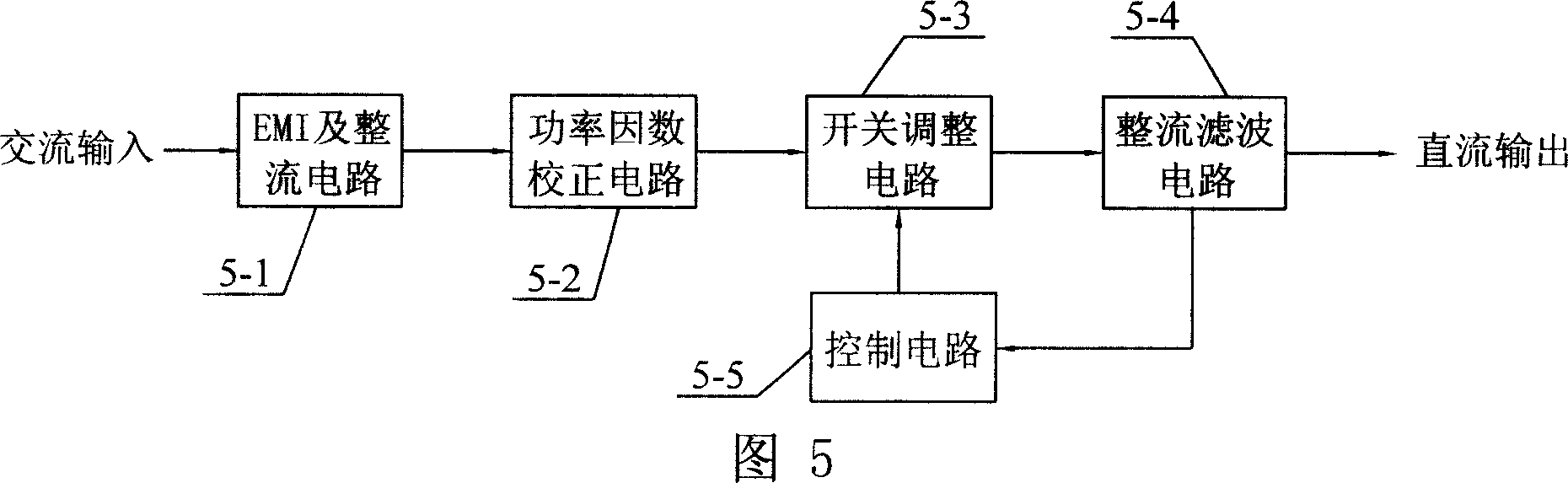 High-frequency high-power multi-waveform power supply for differential arc oxidization