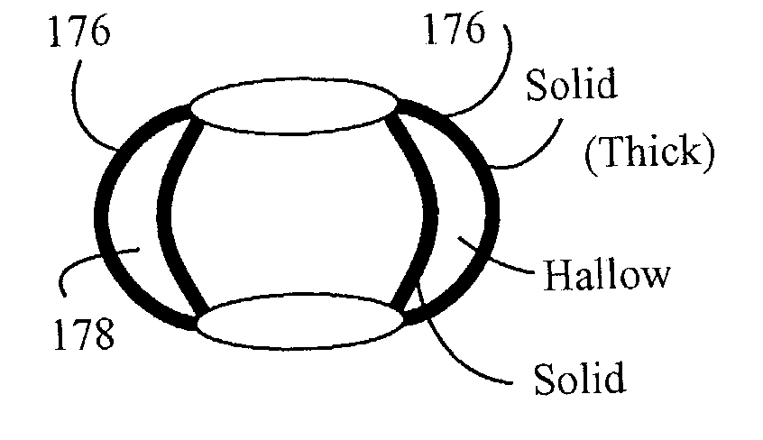 Haptics for accommodative intraocular lens system