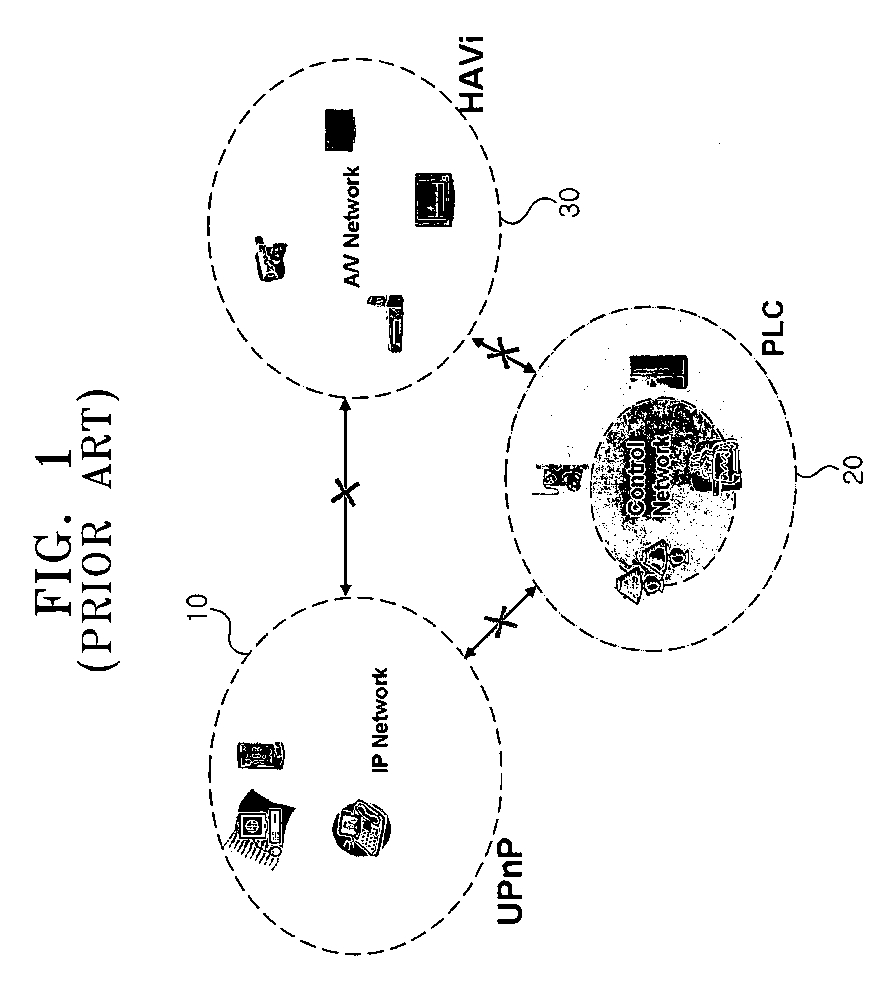 Service framework for home network