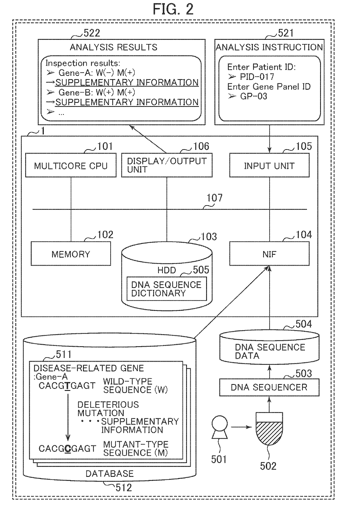 Method for generating text string dictionary, method for searching text string dictionary, and system for  processing text string dictionary