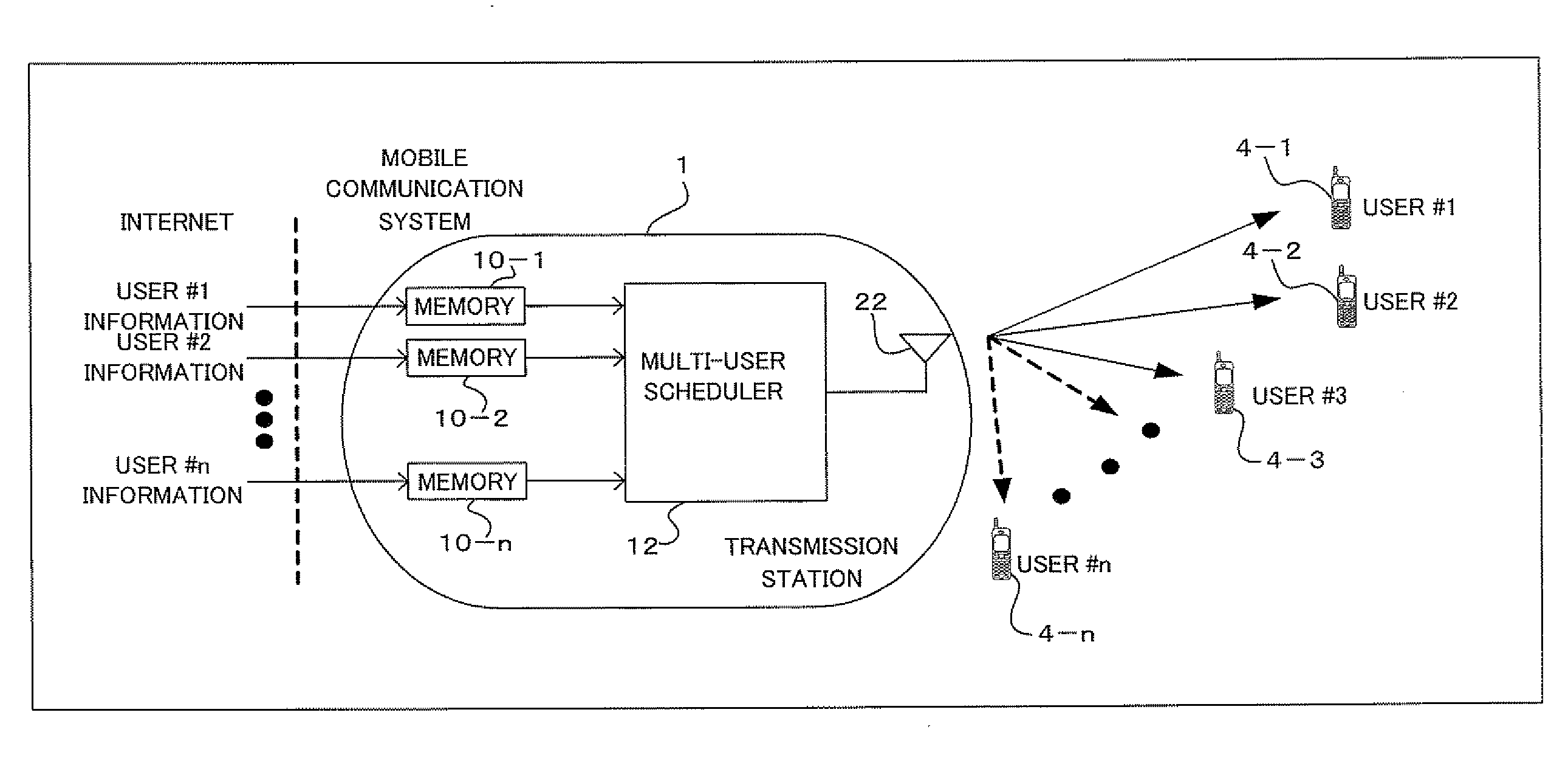 Multicarrier communication apparatus and peak suppressing method for the same