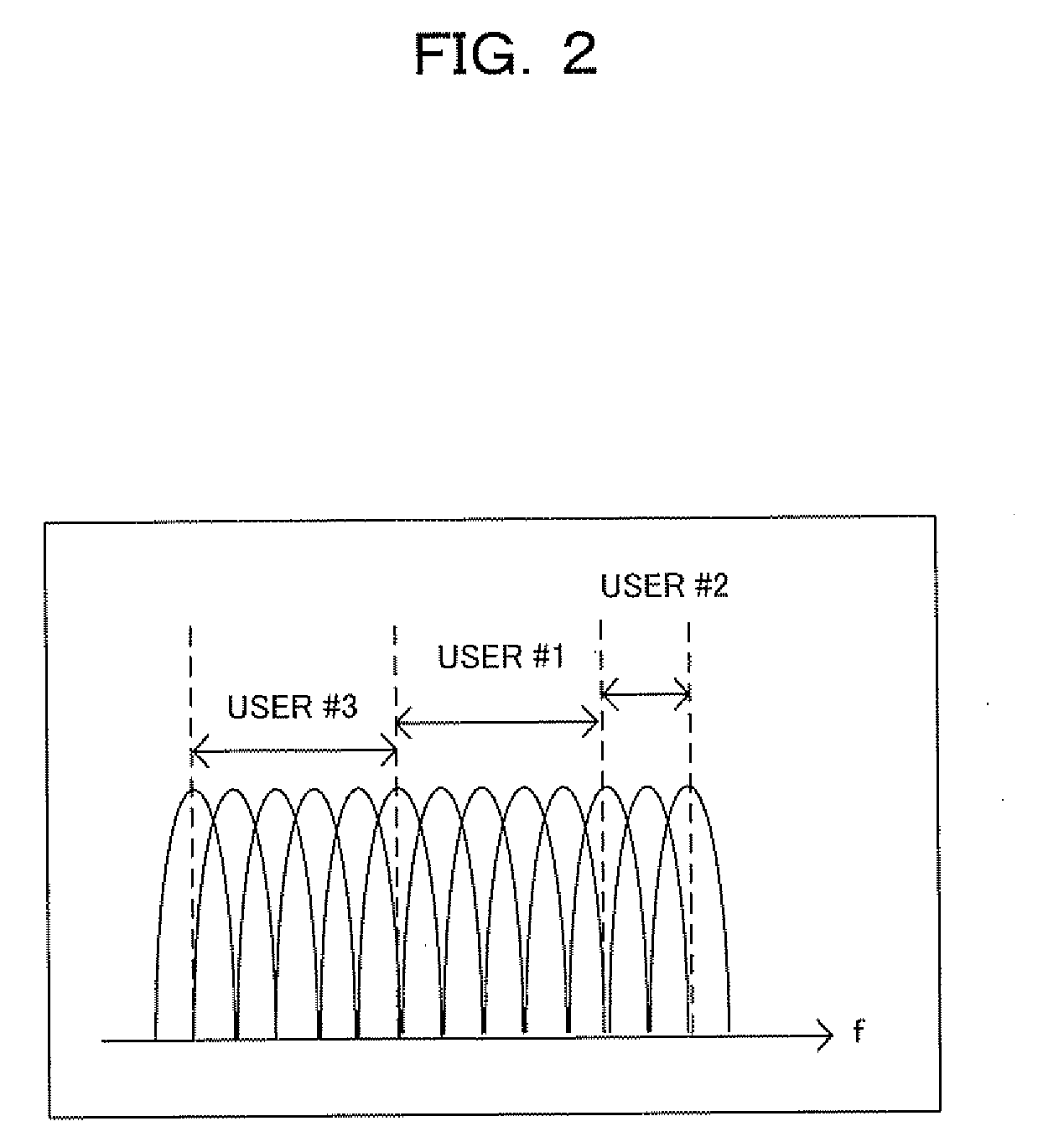 Multicarrier communication apparatus and peak suppressing method for the same