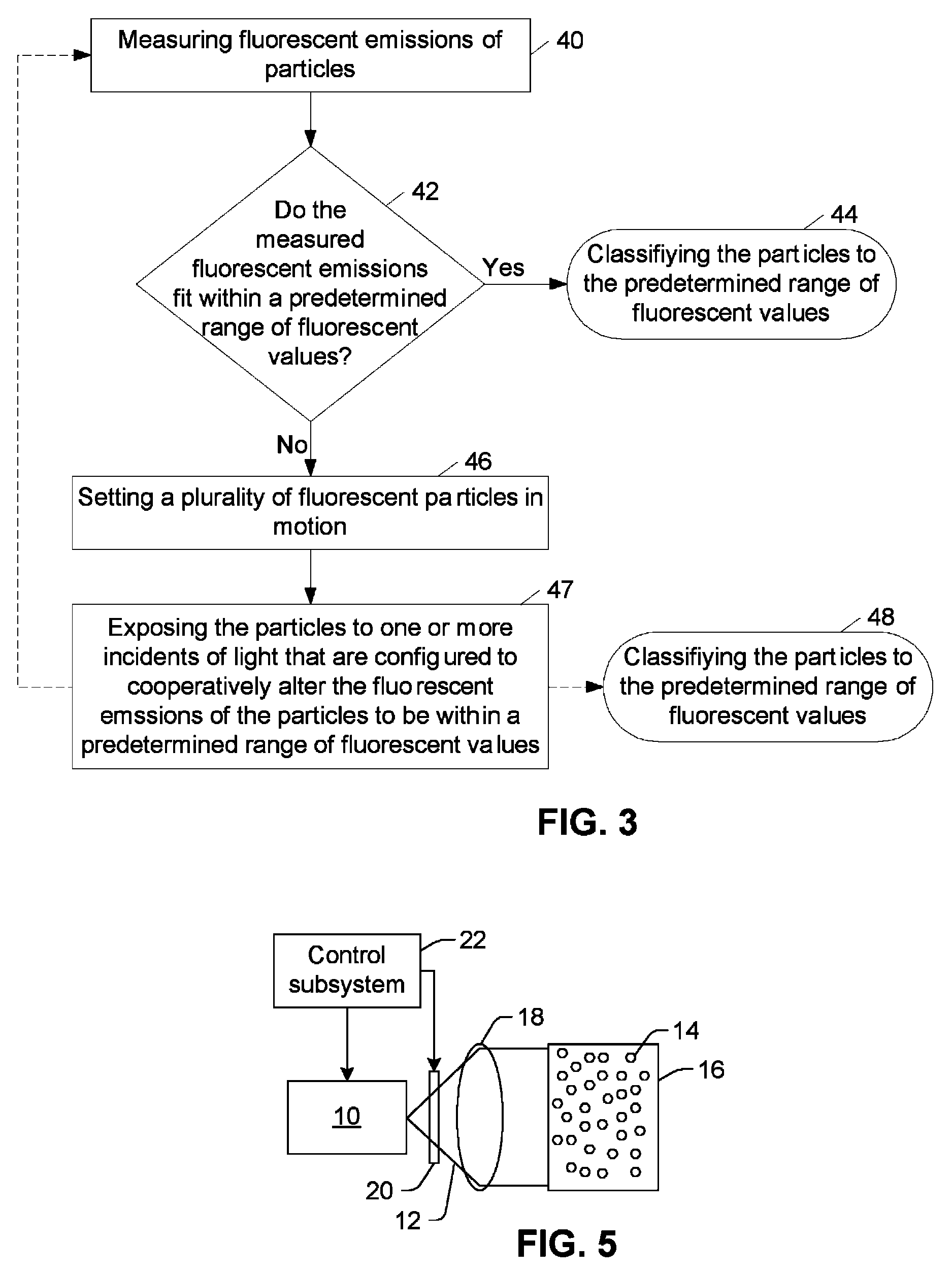 Methods and systems for altering fluorescent intensities of a plurality of particles