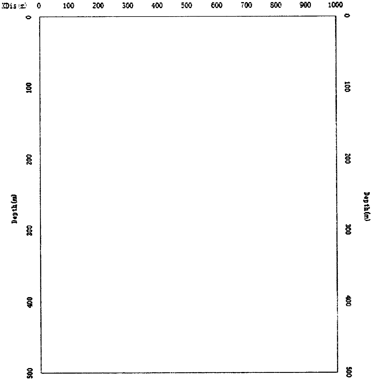 A Seismic Forward Modeling Method for Thin Reservoir Based on Bivariate Geological Modeling Technology