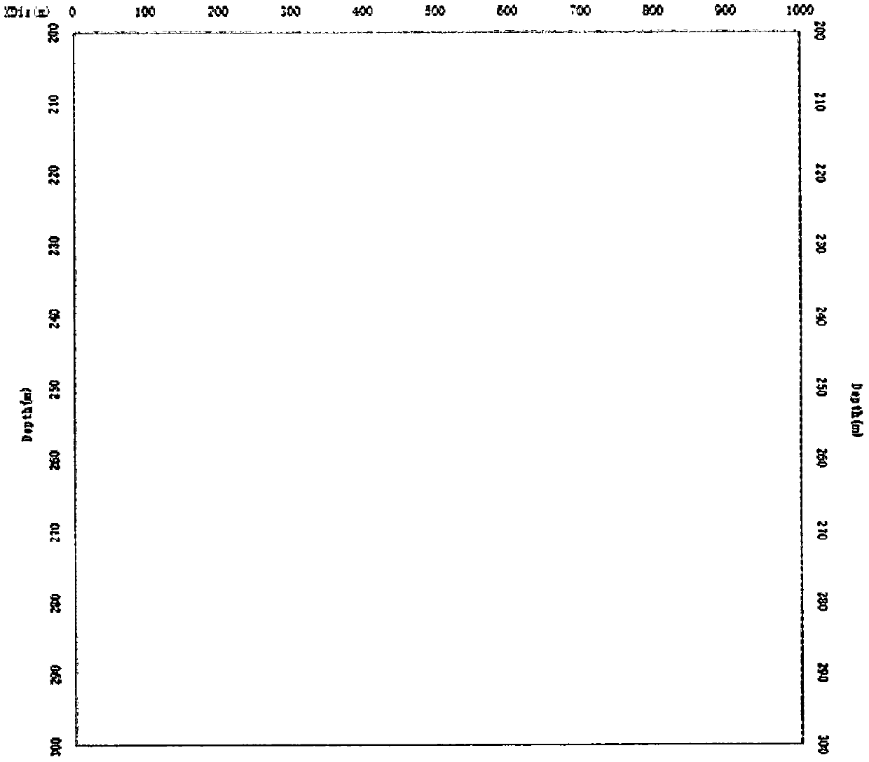 A Seismic Forward Modeling Method for Thin Reservoir Based on Bivariate Geological Modeling Technology