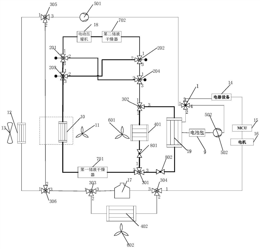 Integrated thermal management system of pure electric vehicle and pure electric vehicle