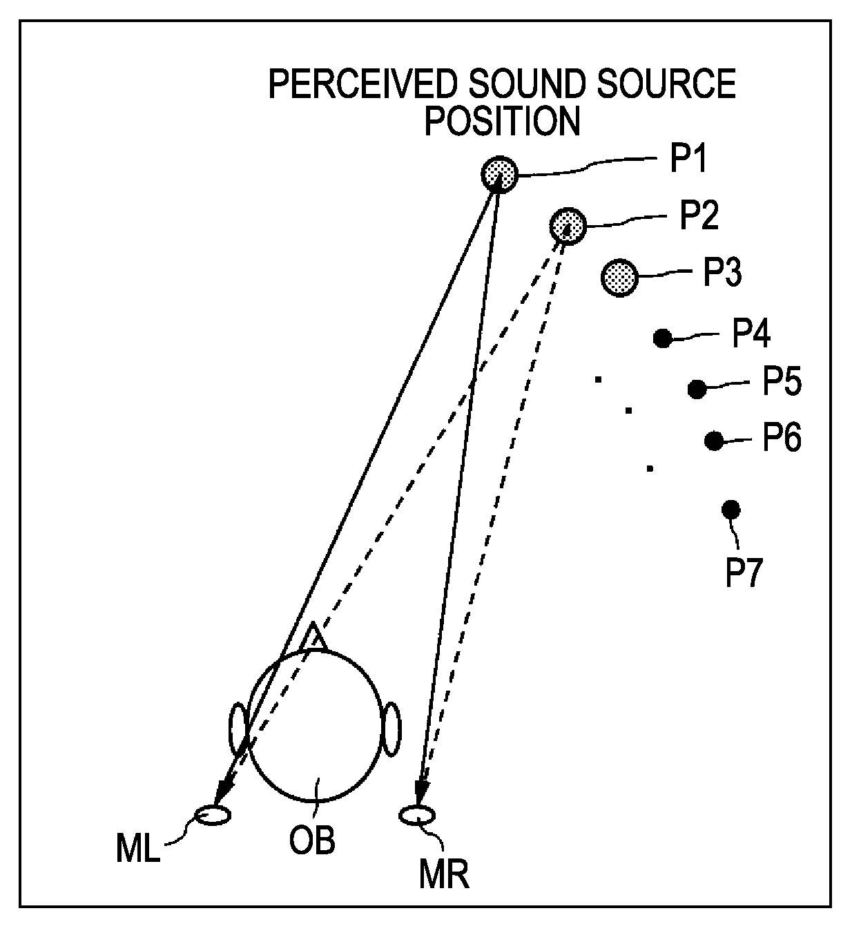 Head-related transfer function measurement method, head-related transfer function convolution method, and head-related transfer function convolution device