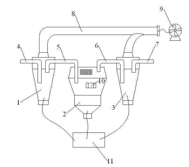 Novel powder selecting device