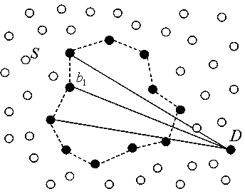 Routing void processing method for wireless sensor network