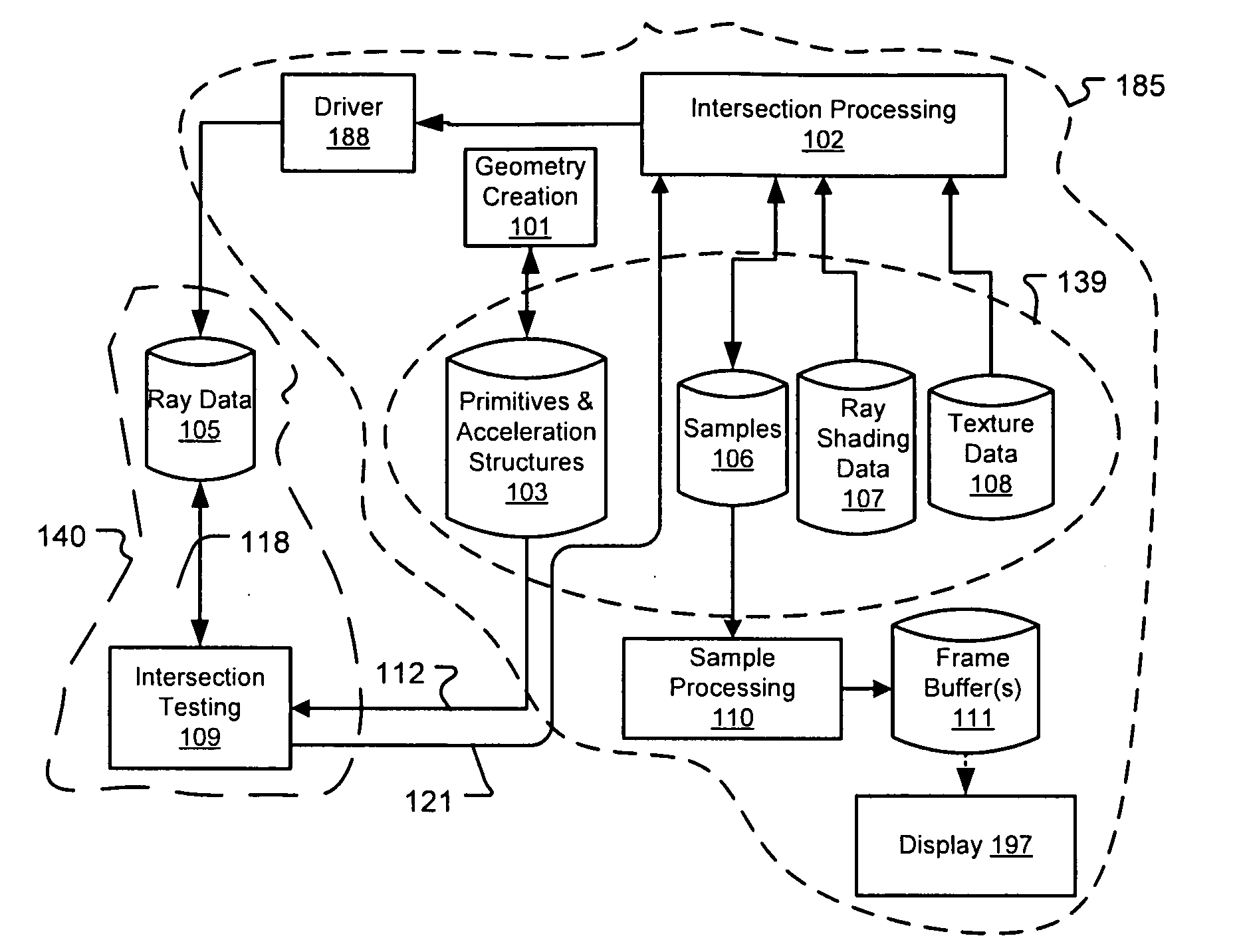 Architectures for parallelized intersection testing and shading for ray-tracing rendering