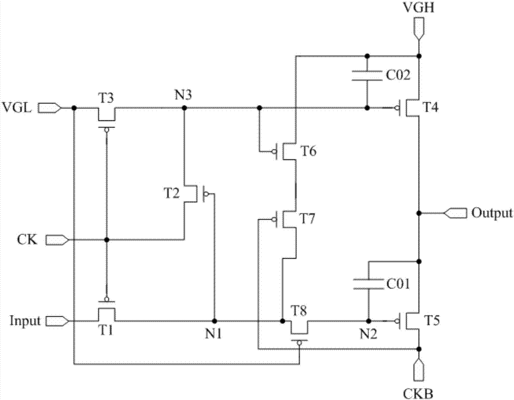 Shift register unit, driving method thereof, grid driving circuit, and display panel