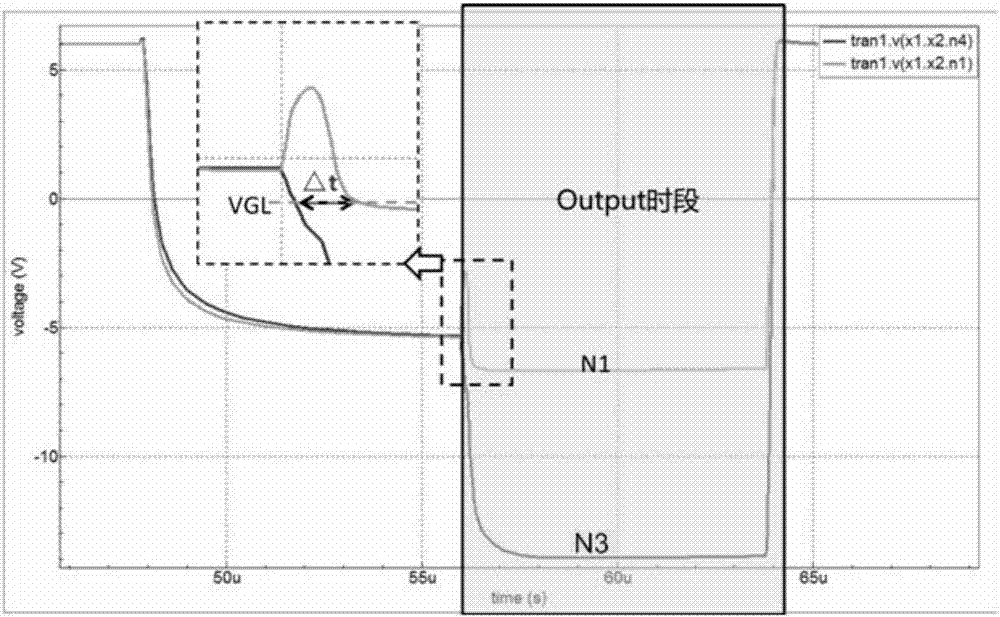 Shift register unit, driving method thereof, grid driving circuit, and display panel