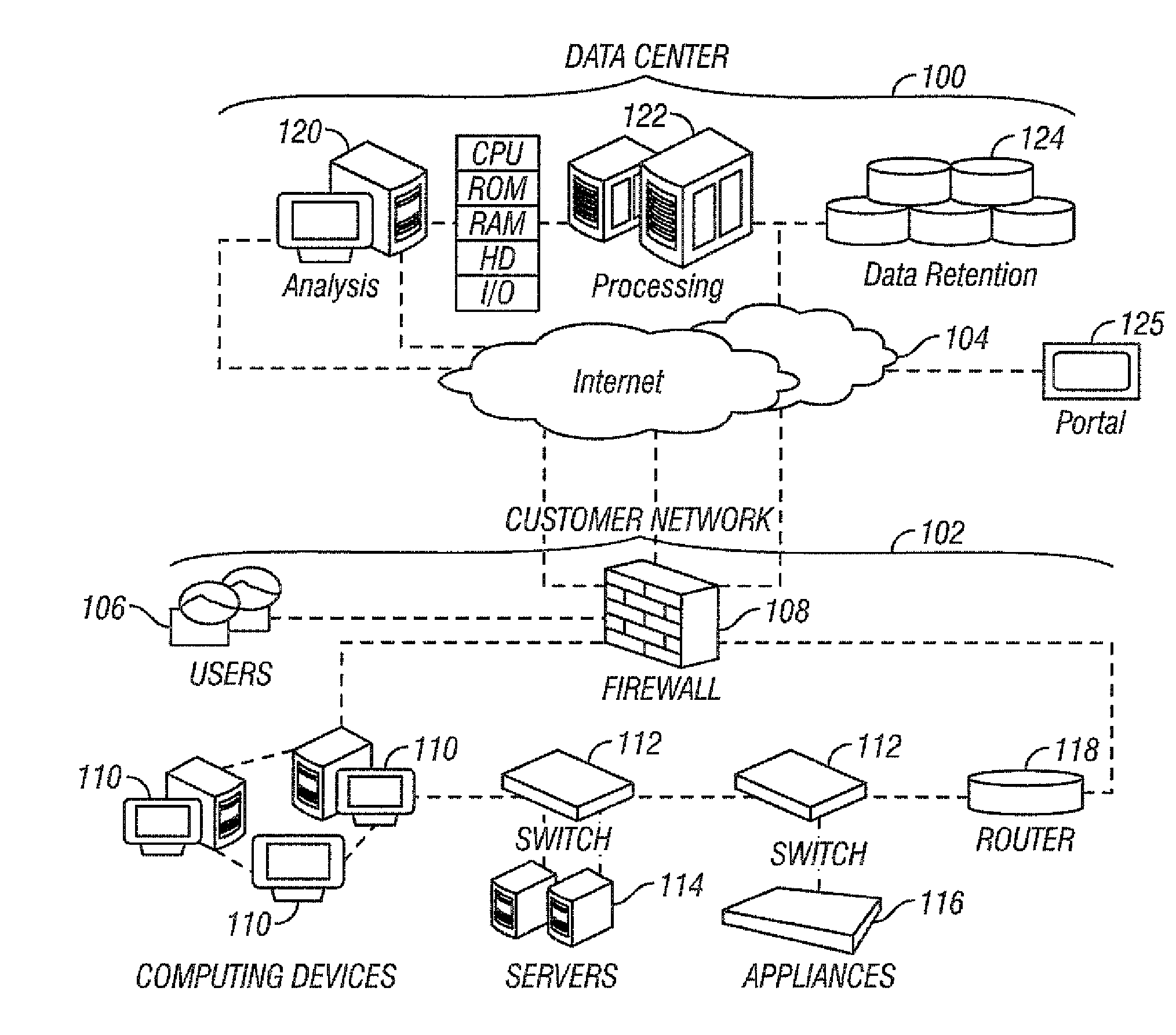 Systems and methods for automated log event normalization using three-staged regular expressions