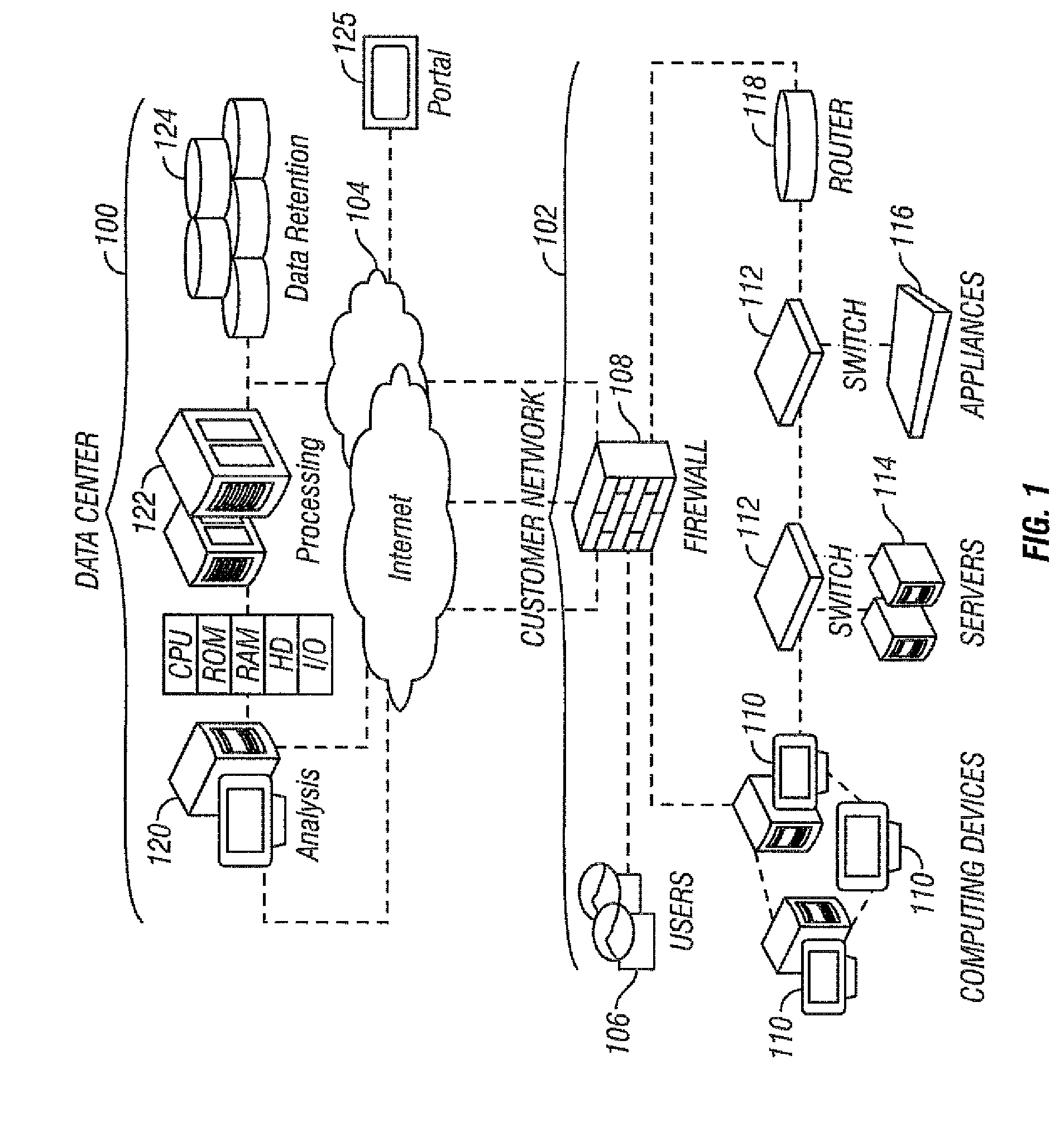 Systems and methods for automated log event normalization using three-staged regular expressions