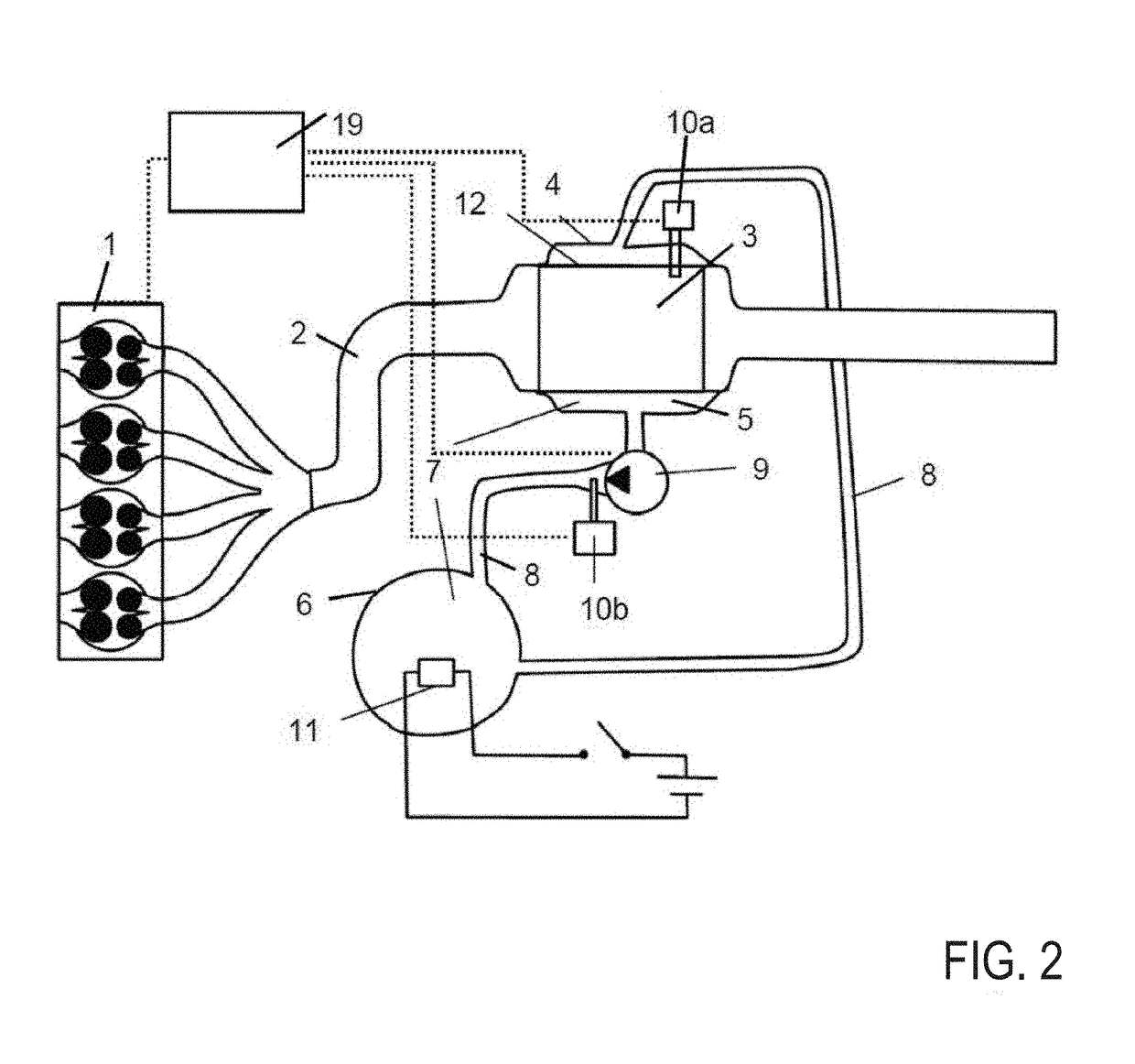 Method and system for exhaust-gas heat management