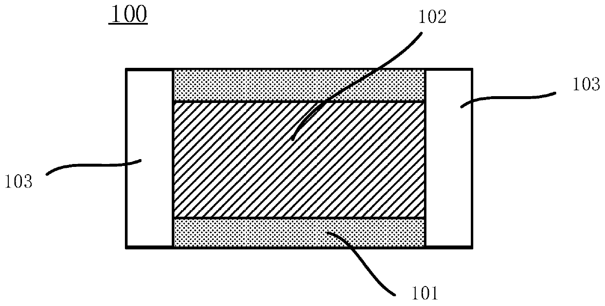 Atomizing element and electronic cigarette