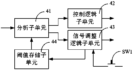 Electronic cigarette ignition device and control method thereof