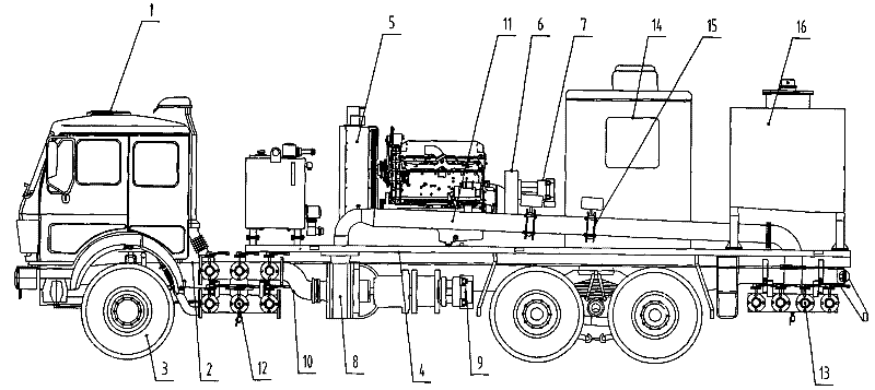 Liquid supply vehicle