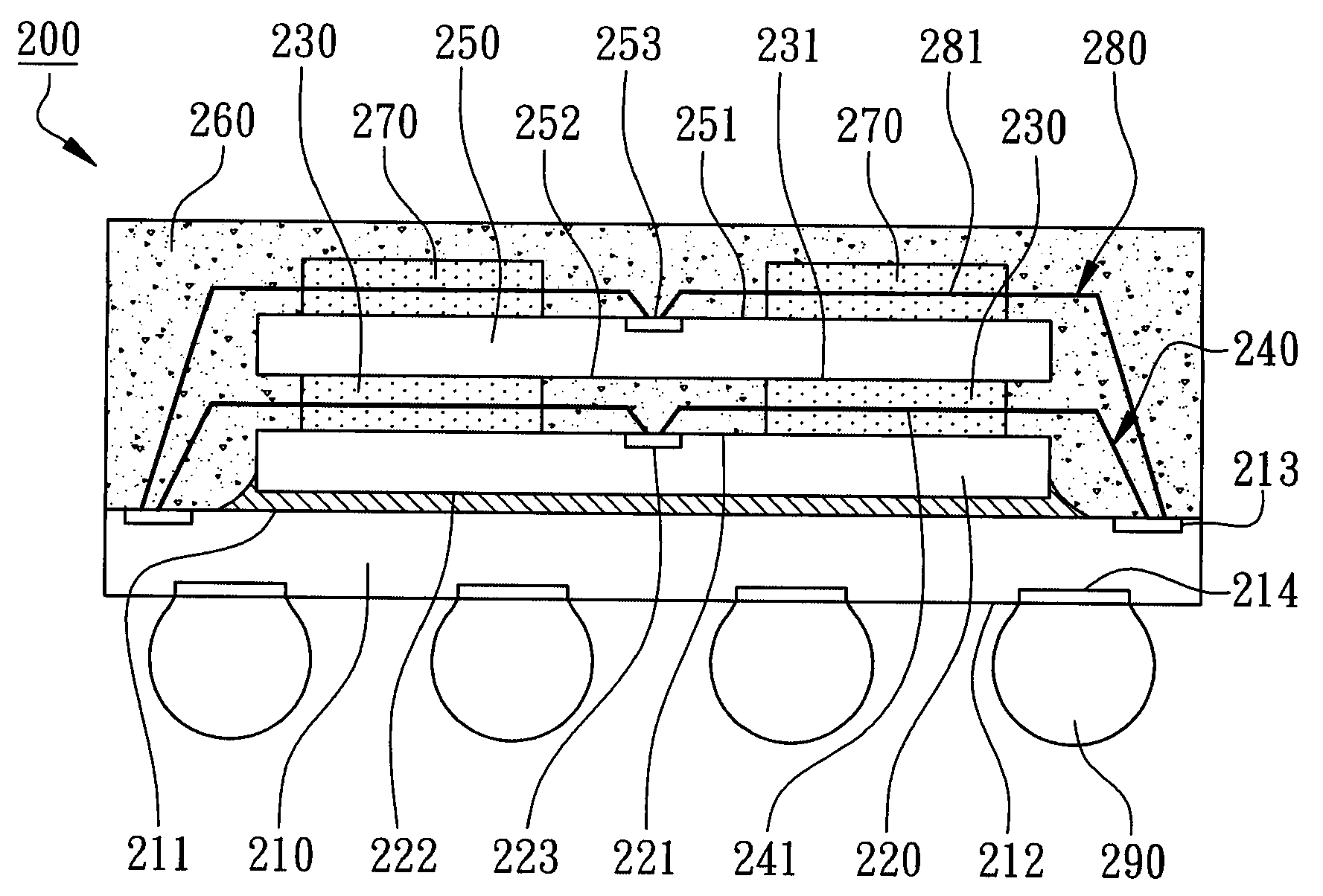 Multi-chip stacked package