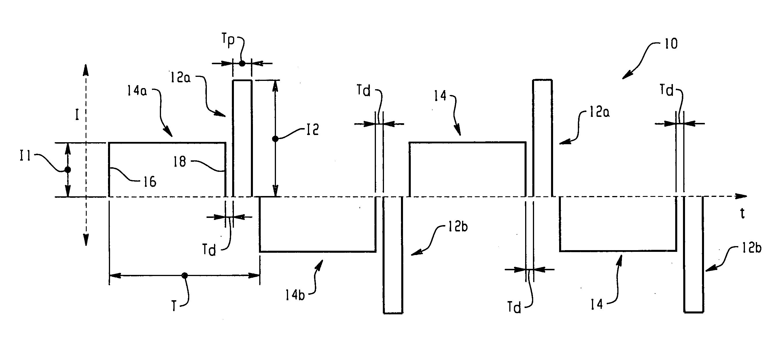 High pressure lamp with lamp flicker suppression and lamp voltage control