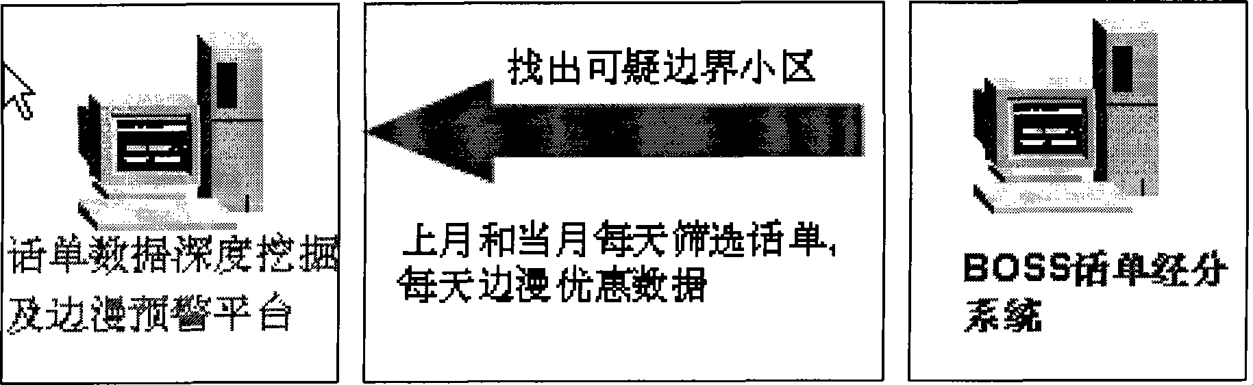 Method for finding out network edge roaming problem through call bill depth excavation