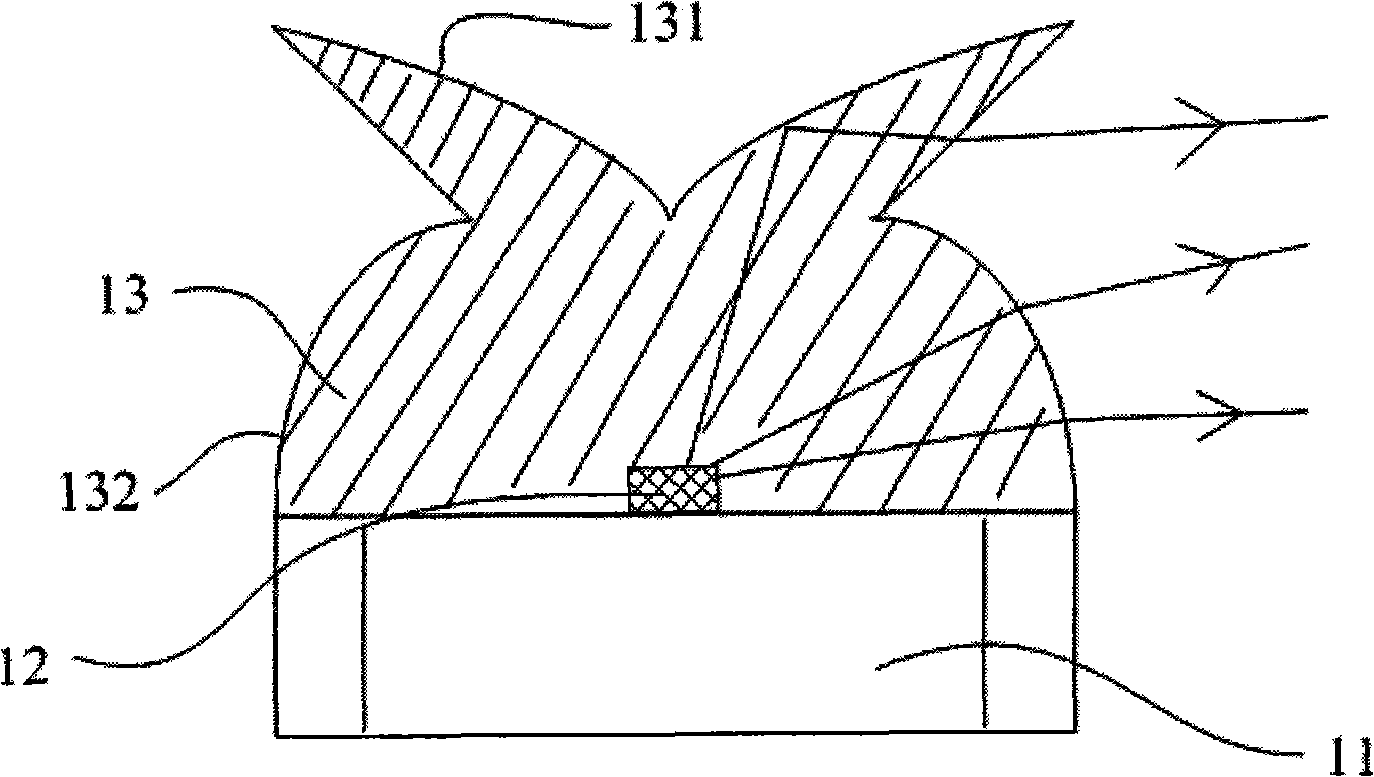 Wide-angle LED light source