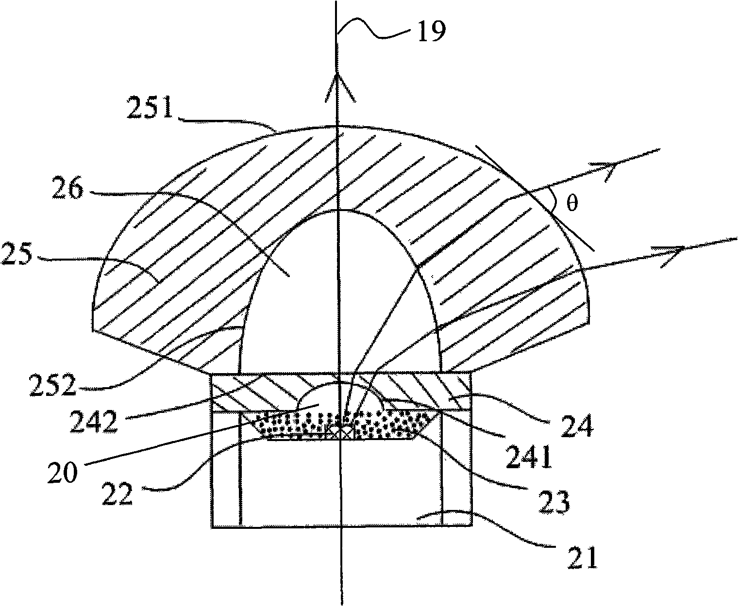 Wide-angle LED light source