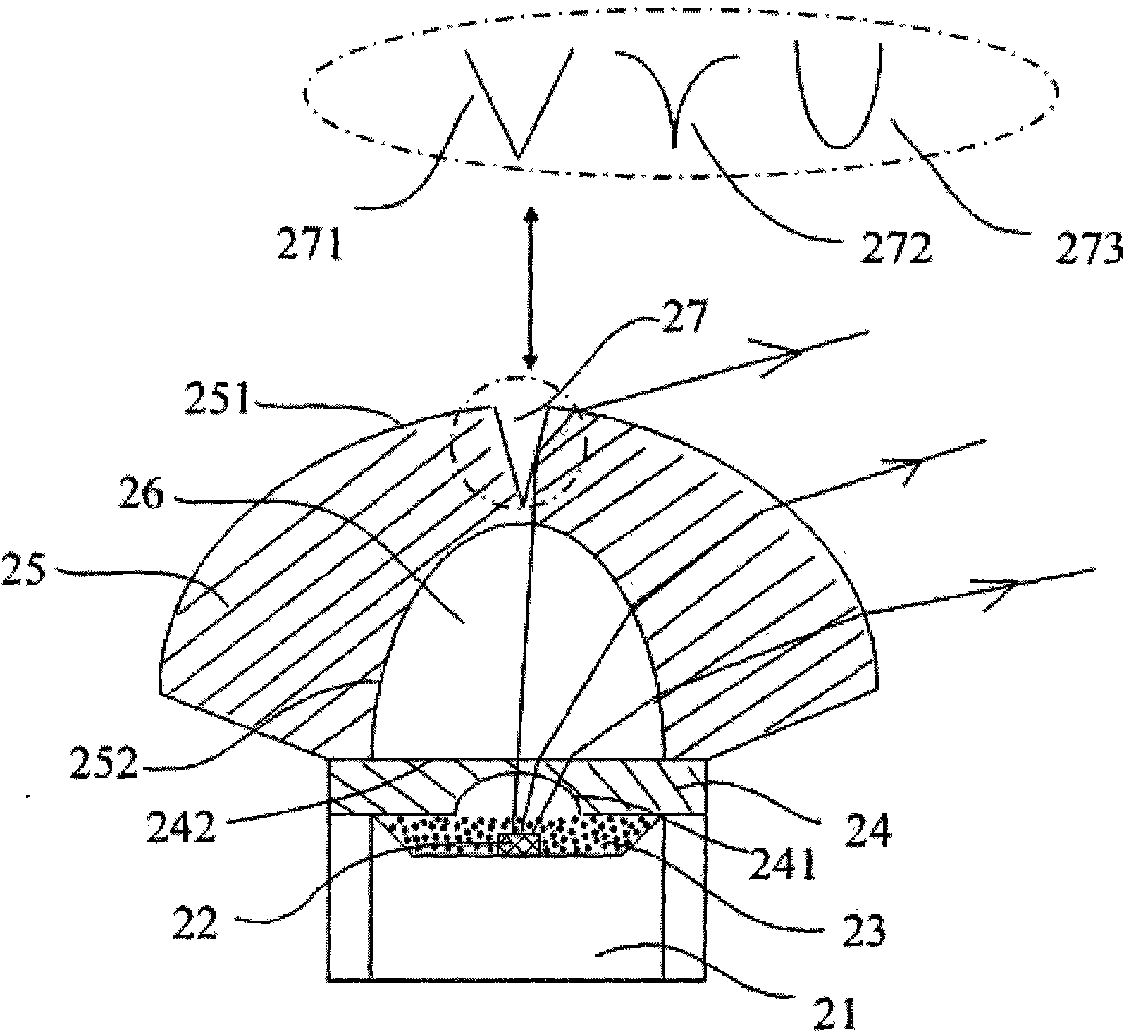 Wide-angle LED light source