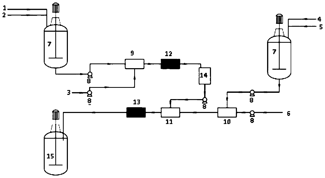 Method for preparing bis((3, 4-epoxycyclohexyl) methyl) adipate by using microchannel reactor