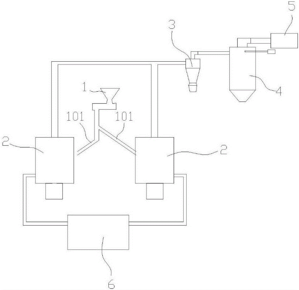 Device for manufacturing magnetic powder particles