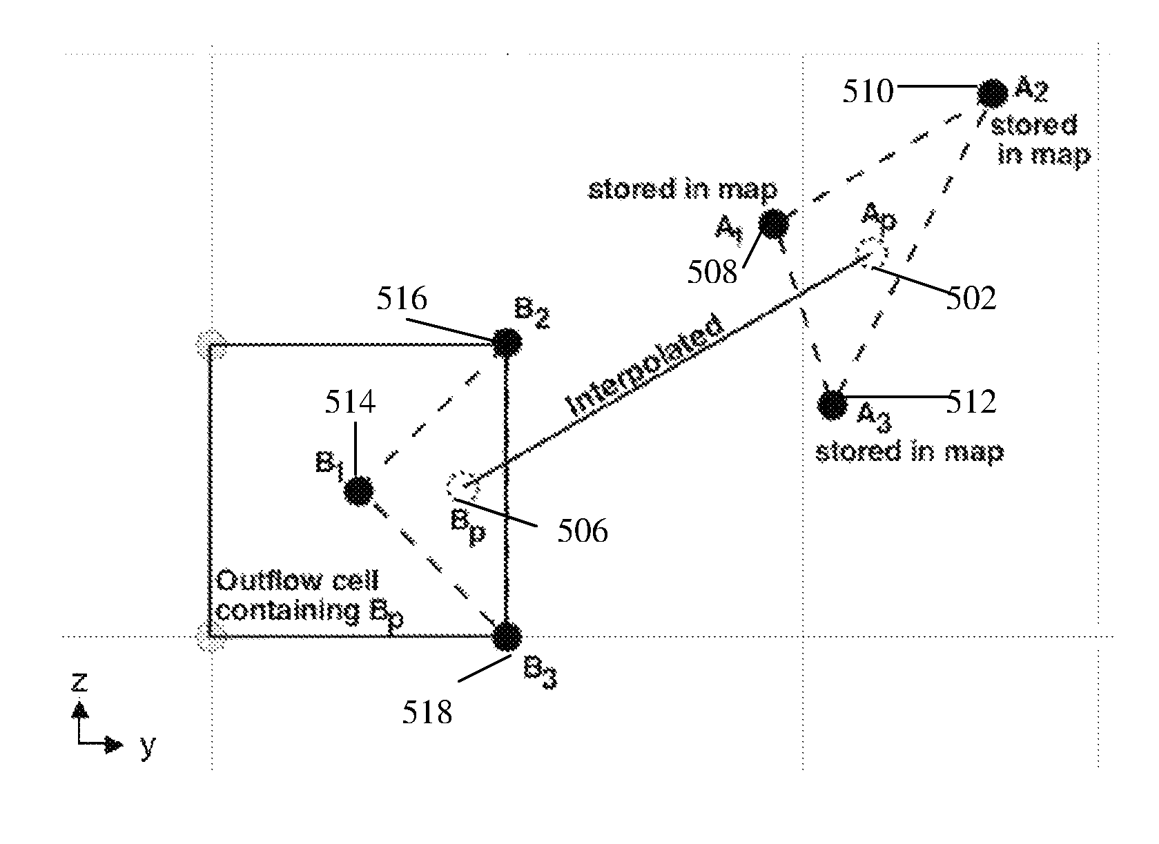 Numerical toolbox for design of fluidic components and systems